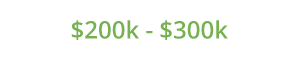300k